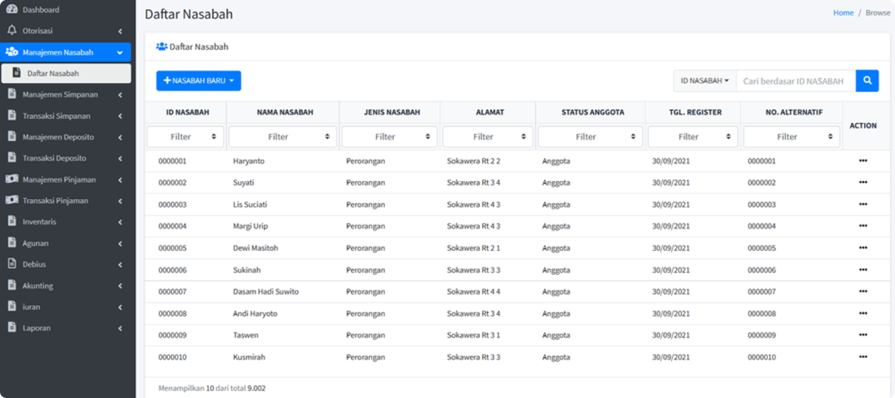 Menu Manajemen Anggota Nasabah