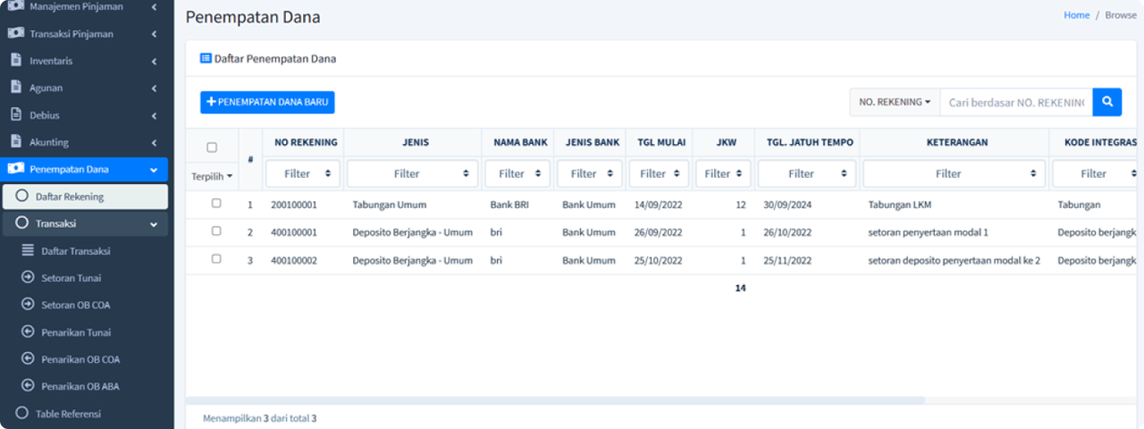 Menu Penempatan Dana